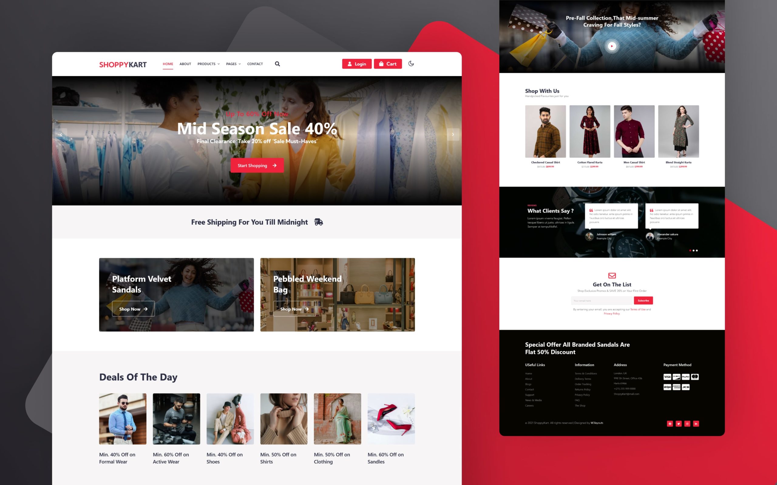 Shoppy E-commerce UI Kit v6